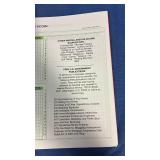 Ideal Rental Property Record Book