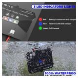 Voltset Solar Panel Kit 50W 12V, Solar Battery Trickle Charger Maintainer, Waterproof Solar Panel + Upgrade Charge Controller + Mount Bracket for Boat RV Motorcycle Marine