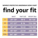 Amazon Basics Incontinence Underwear for Women, Protective, Disposable, Postpartum, Maximum Absorbency, Medium, Lavender, 60 Count (3 Packs of 20)