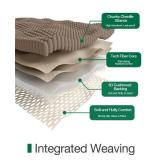 LUMI Luxury Chenille Bath Mats Ultra Absorbent, Plush Fluffy Bathroom Rug with Non-Slip Backing, Soft High Pile Bath Rug for Shower Floor, Tub, 24x43, Beige