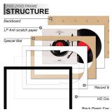 Fxojyvo Vinyl Record Frame for the Wall Display Album Cover, Black 16x24 Frame for any 12 Inch LP Record with Cover - 2 Packs/Black