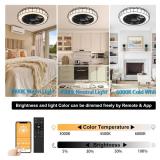 Ohniyou low profile ceiling fan with light: 20