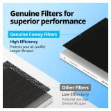 Airmega 200M & AP-1512HH Mighty Replacement Filter Set