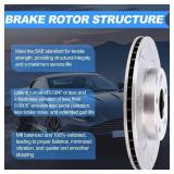 $90 Brake Kits for Accord 08-17, Civic 13-15, Element 03-11