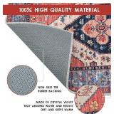 Indoor Doormat 20"x31.5" - Non Slip Rubber Backing, Washable