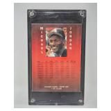Michael Jordan Baseball Card with Special Acrylic Holder