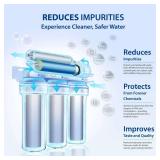 APEC Ultra Safe Reverse Osmosis Drinking Water Filter System (ESSENCE ROES-50) - Retail: $300