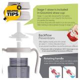 GROSMIMI Spill Proof no Spill Magic Sippy Cup with Straw with Handle for Baby and Toddlers, Customizable, PPSU, BPA Free 10 oz (White)