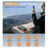 GOODaaa Portable Charger 42800mAh Built in 4 Cables and Thermometer 15W Fast Charging Power Bank Five Outputs Three Inputs Solar Charger Power Bank, SOS/Strobe/Strong Flashlights, Carabiner