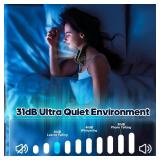 Kakashi 6000mAh Portable Neck Fan Rechargeable, Bladeless Operated Wearable Personal Fan with 3 Speeds, 360Â°Cooling Leafless Hanging Neck Fan Blow Cold Air for Travel Outdoor