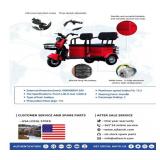 Unused 2025 IRGC40 Electric Scooter - First Come First Choice of Red, Blue or Lavender color-Not Assembled