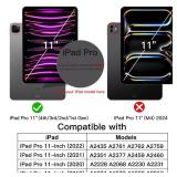 JETech Case For IPad Pro 11-Inch, 2022-2018 Model (4th/3rd/2nd/1st Generation) (Black)