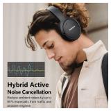 RUNOLIM Hybrid Active Noise Cancelling Headphones, Wireless Over Ear Bluetooth Headphones with Microphone, 70H Playtime, Foldable Headphone with HiFi Audio, Deep Bass for Home Travel Office