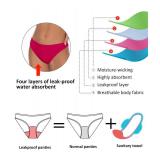 Beautikini Period Swimwear for Teens Two Piece Leakproof Menstrual Bikini Swimsuit Sporty Bathing Suit for Girls Women Pink XXS - Retail: $30