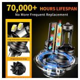APMAT H4 Light Bulb 6000K Xenon White Lights, Wireless 9003 HB2 Lights Bulbs Fog Light, 1:1 Size 30000LM 600% Brighter 2PCS - Retail: $20