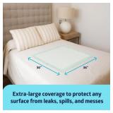 FACTORY SEALED - MEDLINE Extra Large Protective Bed Pad - 36 x 36", 2 Packages Of 5 (10 Bed Pads in Total)