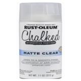 Clear  Rust-Oleum Chalked Ultra Matte Spray Paint  12 oz - Retail: $17