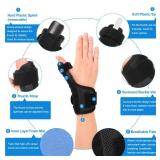 Cozyhealth Thumb Brace for Men and Women, CMC Joint Thumb Spica Splint for Pain Relief, Tendonitis, Thumb Wrist Stabilization Support for Right or Left Hand (A-Black)
