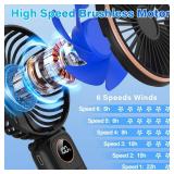 Portable Handheld Fan 5200mAh, USB Rechargeable Foldable Electric Personal Small Mini Hand Held Fan, 22Hrs Runtime, 6 Speeds, LED Display, Battery Powered, Gift for Men, Women, Travel, Outdoor, Makeup