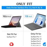 CoBak Case for Surface Pro 2024 Copliot PC 11th Edition - for Microsoft 13 Inch Tablet, Fits Keyboard and Kickstand with Multiple Angle - Retail: $25