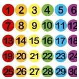 Outus 30 Pieces 6 Inch Classroom Floor Stickers Multicolor Classroom Spots for Line up Markers Self Adhesive Vinyl Stickers for Preschool Kindergarten Students Kids (Multicolor, Number Style) - Retail