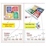 Real Glass Top Ludo Board Game 17 inches by 17 inches, Ludo Board Game with 16 Tokens and 2 Dice,