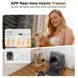 Retails for $270! Self Cleaning Litter Box, Automatic Litter Box, FEELNEEDY Odor Control Robot, Cat Ears Design, 65L APP Real-Time Monitor, Cat Litter-Boxs for Multiple Cats, Safety Sensors, with 1 Tr