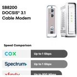 Retails for $169! ARRIS (SB8200) - Cable Modem - Fast DOCSIS 3.1 32x8 Gigabit Cable Modem , Approved for Comcast Xfinity, Cox, Charter Spectrum, & more | 1 Gbps Max Internet Speed, 4 OFDM Channels - (