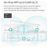 Retails for $122! TP-Link Deco Mesh WiFi System(Deco M5) Up to 5,500 sq. Ft. Whole Home Coverage and 100+ Devices,WiFi Router/Extender Replacement, Anitivirus, 3-pack 3-5 Bedrooms, 3-pack