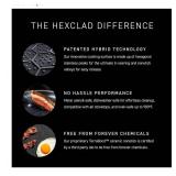 HexClad 14 Inch Hybrid Stainless Steel Wok  Nonstick - Retail $228