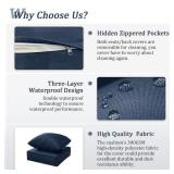 19 in. x 19 in. x 4 in. Square Outdoor Deep Seating Cushion Set Seat and Back Cushion for Lounge Chair Navy Blue