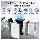 2152 sq. ft. H13 HEPA True Personal Console Air Purifier in Whites, 99.97% Cleaner, 235 CFM, Air Quality Indicator Retail- $254