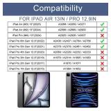 Soke Case for iPad Air 13 Inch (M3/M2) 2025/2024,iPad Pro 12.9 2022 2021(6th 5th Generation) - [Slim Trifold Stand + Auto Wake/Sleep],Protective Hard PC Back Cover (Navy) - Retail: $10