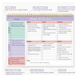 Weekly To Do List Notepad with 52 Undated Sheets - Weekly Desk Planner for Women & Man, Work and Home - Violet Dream - Retail: $8