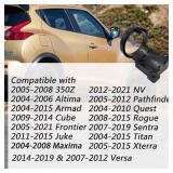 Replace 28590-C9968 Ignition Immobilizer Module Control UnitIgnition Immobilizer Module Compatible with 2005-2007 Infiniti G35,2005-2008 Nissan 350Z,2004-2015 Nissan Armada,2009-2014 Nissan Cube - Ret