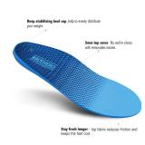 Plantar Fasciitis Feet Insoles Arch Supports Orthotics Inserts Relieve Flat Feet, High Arch (Mens 8-8 12 | Womens 10-10 12) - Retail: $16