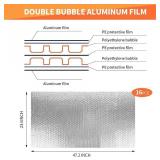 2 Car Garage Door Insulation Kit, 16 Pcs Double Bubble Panels Reflective Insulating Aluminum Radiant Barrier Thermal with Self Adhesive Dots Set for Garage Greenhouse Attics Walls (23.6 x 47.2 Inch)
