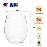 JOLLY CHEF 24 Pack 12 Oz Disposable Plastic Wine Glasses. Shatterproof, Unbreakable, Crystal, Stemless Plastic Wine Cups for Party, Halloween, Christmas - Retail: $26