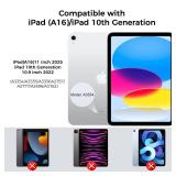 Blosomeet Clear Case for iPad A16 11th Generation 2025 11" and iPad 10th Generation 2022 10.9" Shockproof Shell, Slim Lightweight Soft TPU Transparent Back Protective Cover for iPad 10th 11th Gen - Re