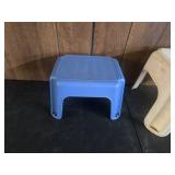 (2) Plastic step stools