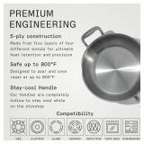 Retails for $200! Made In 5 Qt Stainless Clad Saucier