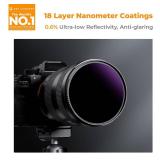 K&F CONCEPT 49mm ND1000000(20 Stops) ND Lens Filter Neutral Density Camera Lens Filter with 18 Multi-Layer Coatings (K Series)
