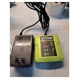 RYOBI PCL500B 18V  5-1/2 in  Cordless Circular Saw Power Saw  4700 RPM - Retail: $185