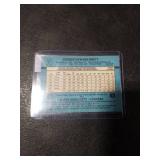1988 Leaf George Brett Kansas City Royals Baseball Card