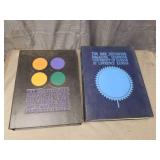 1965 & 1964 University of Kansas Yearbooks