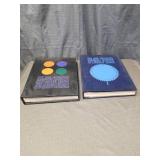 1965 & 1964 University of Kansas Yearbooks