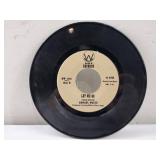 Amdahl Wolfe - Ruffian/Let Me Go 45 RPM Single - Record Sleeve not included