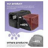 MIDOG Cat Carrier Soft for Small to Medium-Sized Cats,Up to 15 Lbs,TSA Airline Approved Soft Sided Pet Carrier,Collapsible Travel Cat Bag(Black)