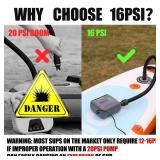 Paddle Board Pump, SUP Electric Air Pump, Deflation Function, Auto-Off, 12V DC Car Connector for Inflatable Stand Up Paddle Board, Kayaks, Boats, Inflators, Paddleboards - Retail: $35