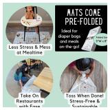 30 Pack | Disposable Splat Mats | Biodegradable + Compostable | THEOftS MATS | Under Highchair Splat Mat for Floor | Baby Led Weaning Supplies | (THEO001) - Retail: $23